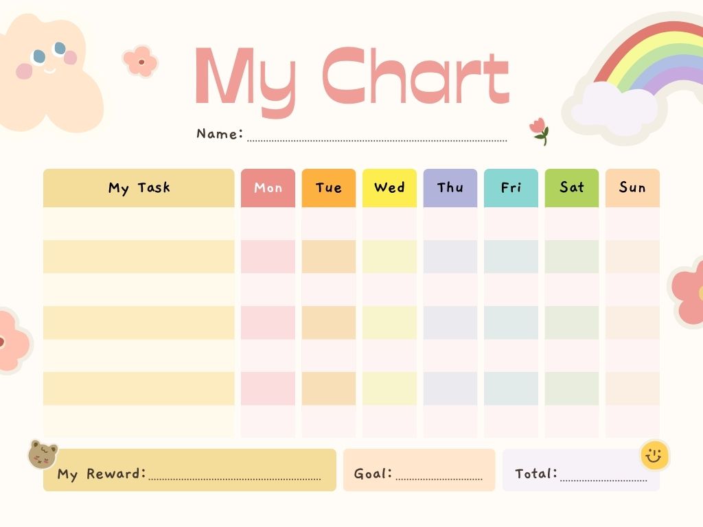 behavior Chart