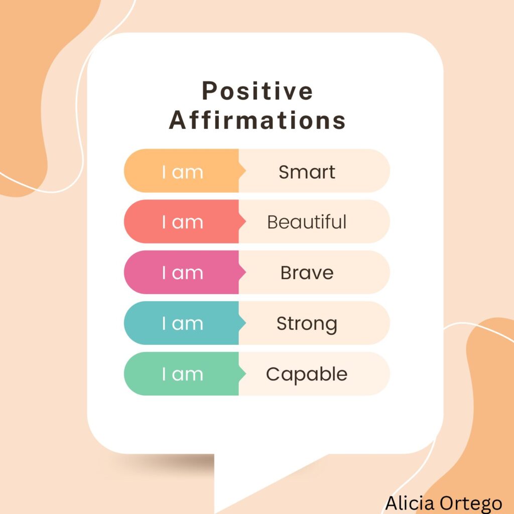 positive affirmations worksheet